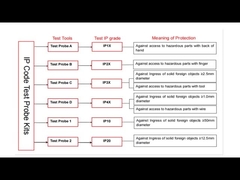 Les essais sont effectués sur des échantillons d'échantillons d'échantillons d'échantillons d'échantillons d'échantillons d'échantillons d'échantillons d'échantillons d'échantillons d'échantillons d'échantillons d'échantillons d'échantillons d'échantillon
