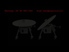 Test de stabilité de l'appareil Plan incliné